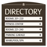 5 Panel Directory