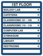 10-Panel Directory