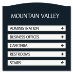 5 Panel Directory