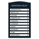 10 Panel Directory