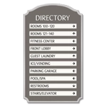 10 Panel Directory