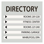 5 Panel Directory