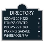 5 Panel Directory - Subsurface