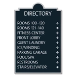 10 Panel Directory