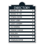 10 Panel Directory