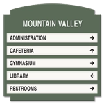5 Panel Directory