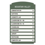 10 Panel Directory