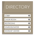 5-Panel Directory Sign