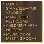 9-Line Directional Sign