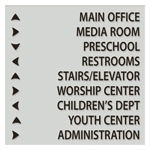 9-Line Directional Sign