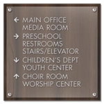 9-Line Directional Sign
