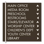 9-Line Directional Sign