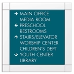 9-Line Directional Sign