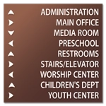 9-Line Directional Sign