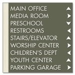 9-Line Directional Sign