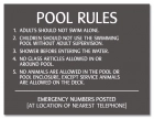 North Carolina Pool Rules and Emergency Phone Sign