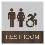 Restroom Sign w/Unisex & Dynamic ISA Symbols