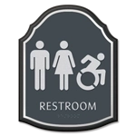 Restroom Sign w/Unisex & Dynamic ISA Symbols