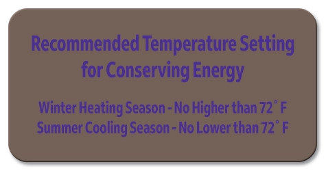 Recommended Temperature Setting