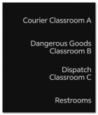 Replacement Faceplate for Directional Sign