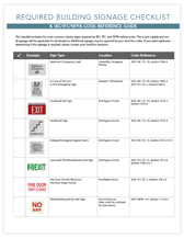 Sign Code Reference Guide Preview