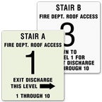 Stairwell Identification for Washington, DC Signs