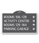 Wayfinding Signs