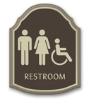 Restroom Signs