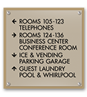 Wayfinding Signs