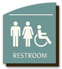 Restroom Signs
