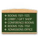 Wayfinding Signs