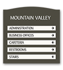 Building Directory