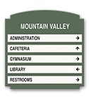 building directory