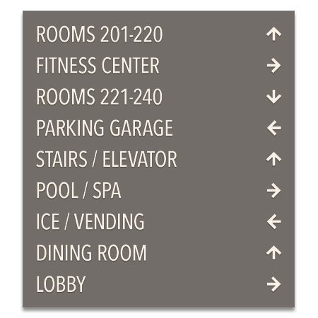 9-Line Directional Sign