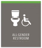 All-Gender Restroom Sign