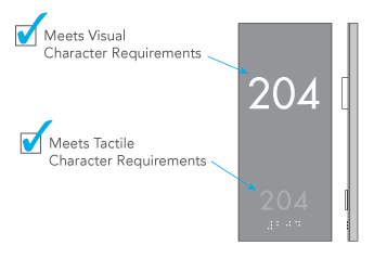 An ADA-compliant sign that meets both tactile and visual requirements with the two different sets of characters.