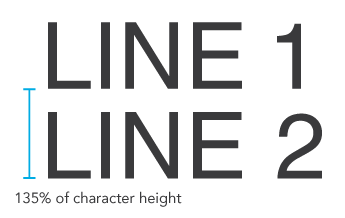 Diagram showing the minimum line spacing required for raised characters.
