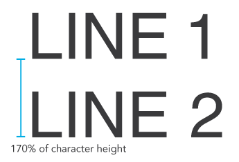 Diagram showing the maximum line spacing allowed for raised characters.